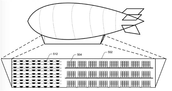 亚马逊空中仓库获专利授权，可供无人机中转