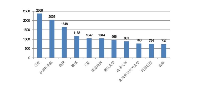 互联网下半场怎么玩？看看阿里就知道了！