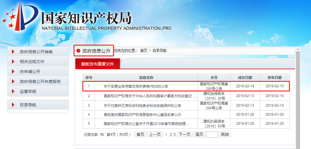 国家知识产权局的机构调整，变化有哪些？