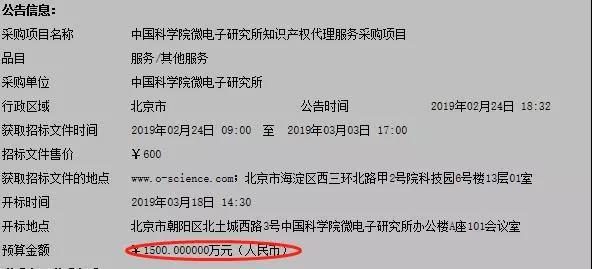 1500万找知识产权代理？！你心动了吗……